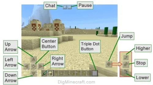 Understanding game controls in Minecraft