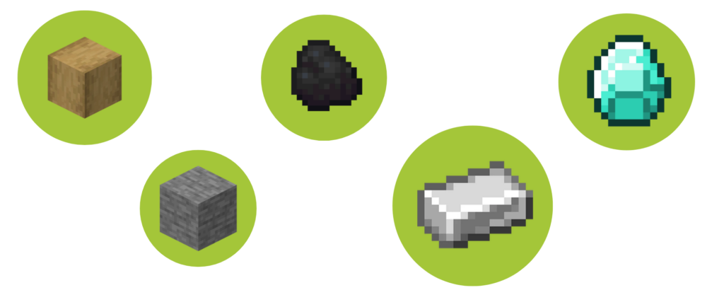 most important resources in Minecraft
